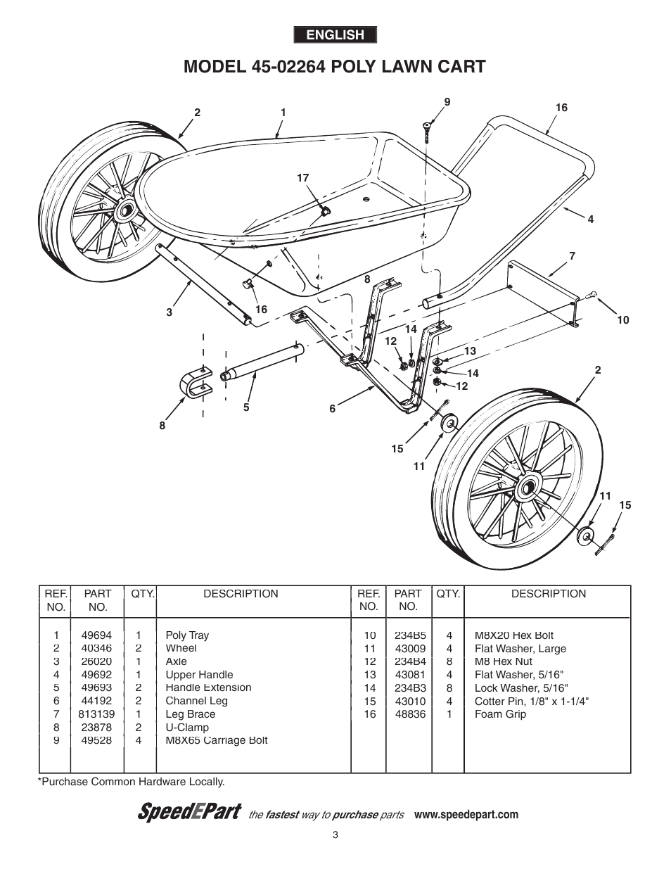 Agri-Fab Poly Lawn Cart 45-02264 User Manual | Page 3 / 8