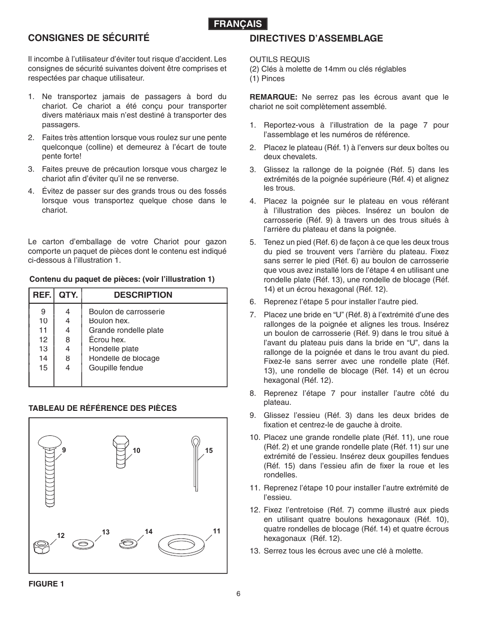 Agri-Fab Poly Lawn Cart 45-02264 User Manual | Page 6 / 8
