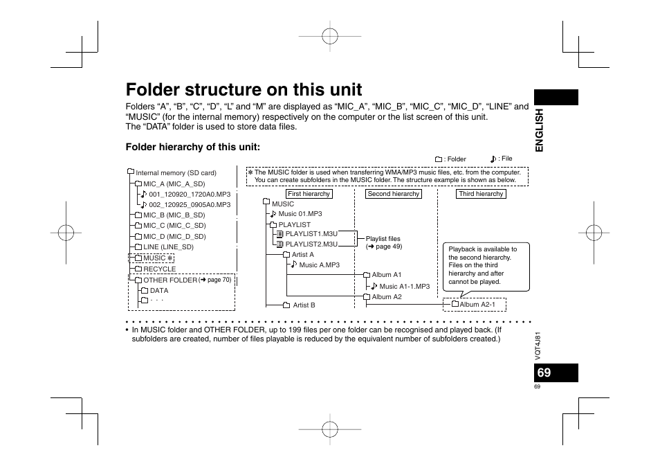 Folder structure on this unit, English, Folder hierarchy of this unit | Panasonic RRXS450E User Manual | Page 69 / 234