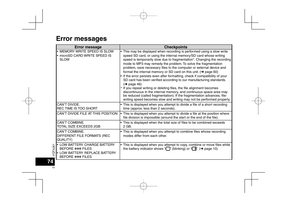 Error messages | Panasonic RRXS450E User Manual | Page 74 / 234