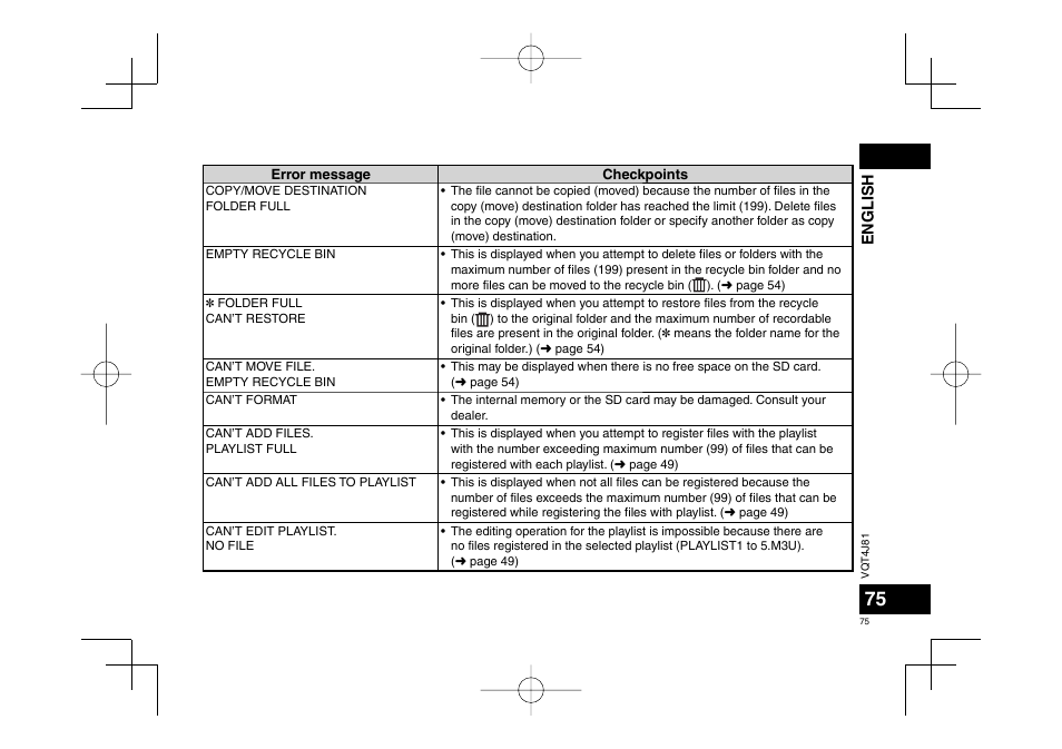 Panasonic RRXS450E User Manual | Page 75 / 234