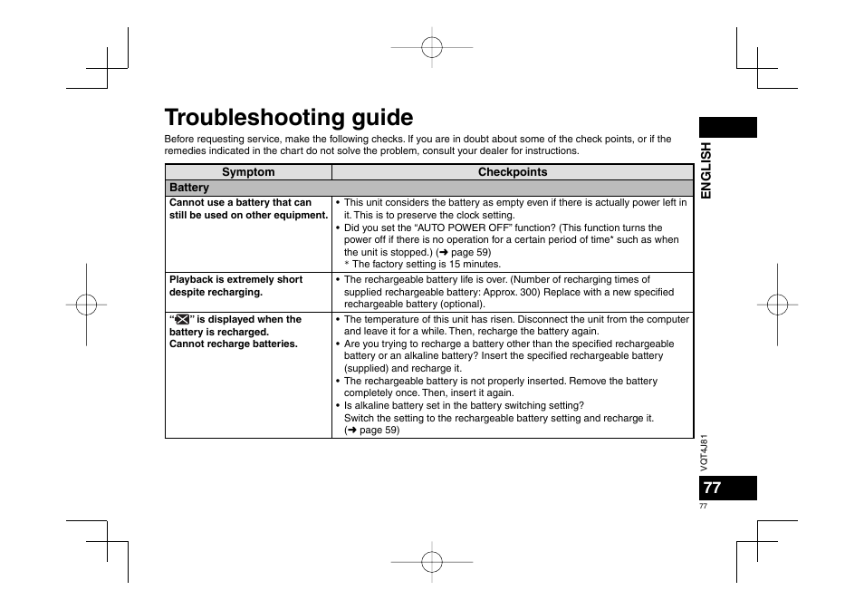 Troubleshooting guide | Panasonic RRXS450E User Manual | Page 77 / 234