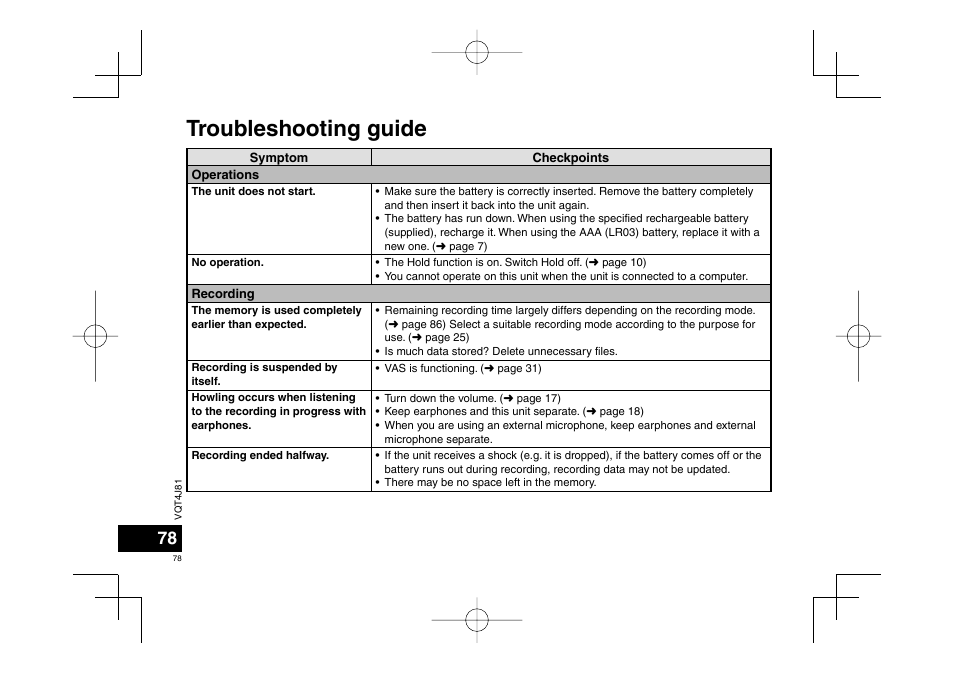 Troubleshooting guide | Panasonic RRXS450E User Manual | Page 78 / 234