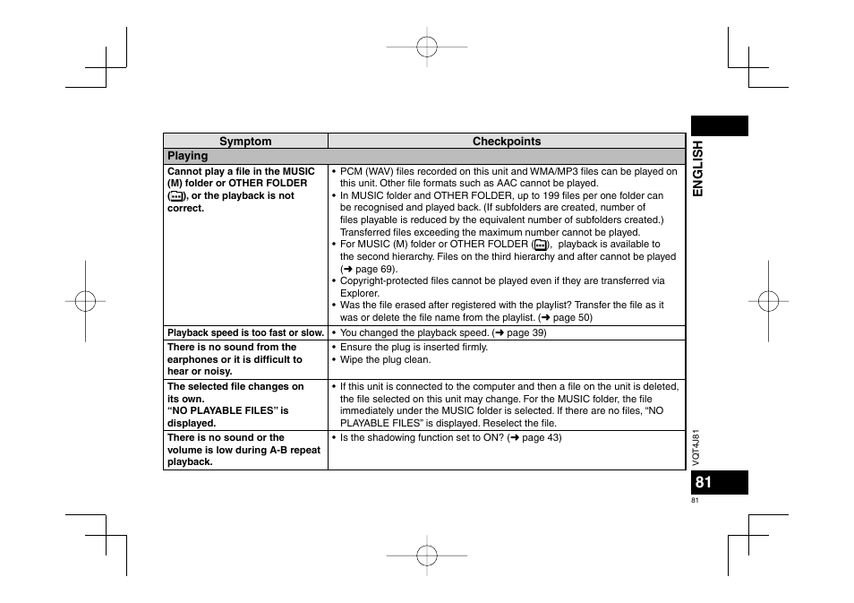 Panasonic RRXS450E User Manual | Page 81 / 234