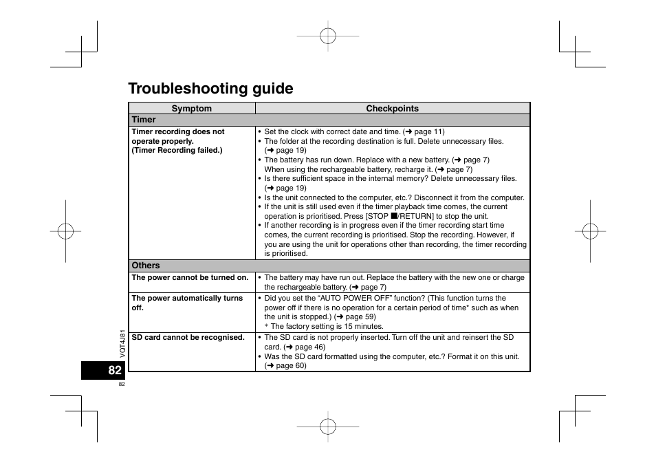 Troubleshooting guide | Panasonic RRXS450E User Manual | Page 82 / 234