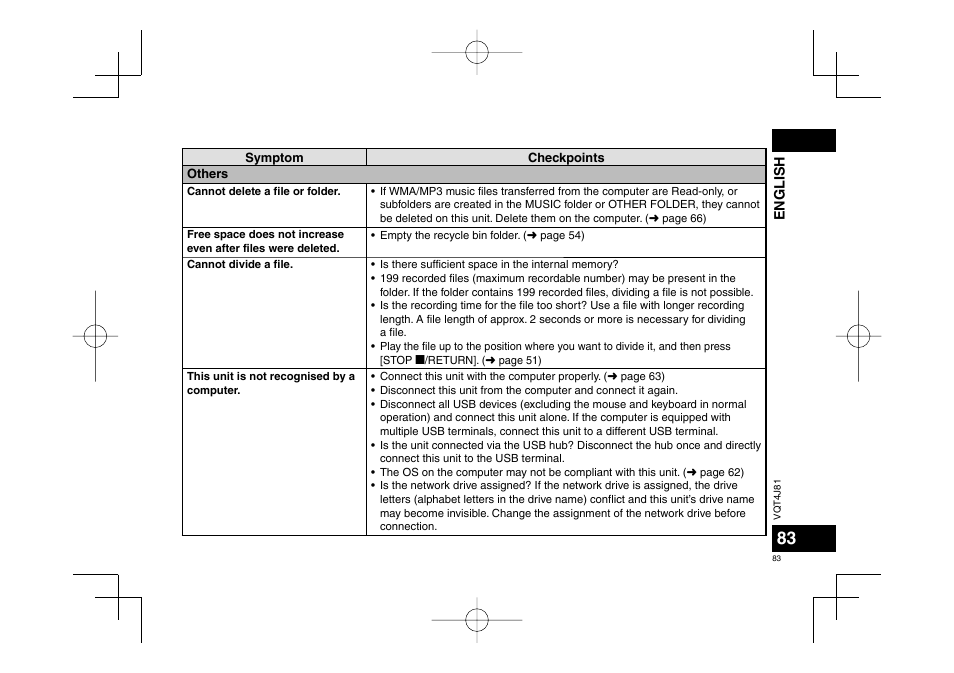 Panasonic RRXS450E User Manual | Page 83 / 234