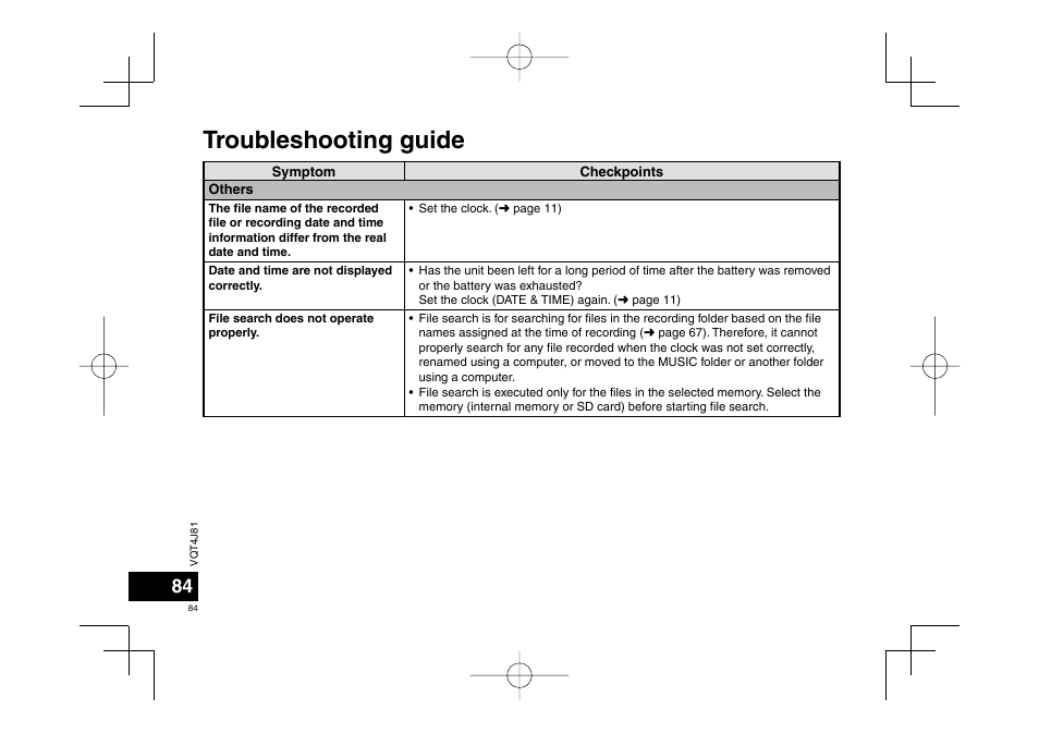 Troubleshooting guide | Panasonic RRXS450E User Manual | Page 84 / 234