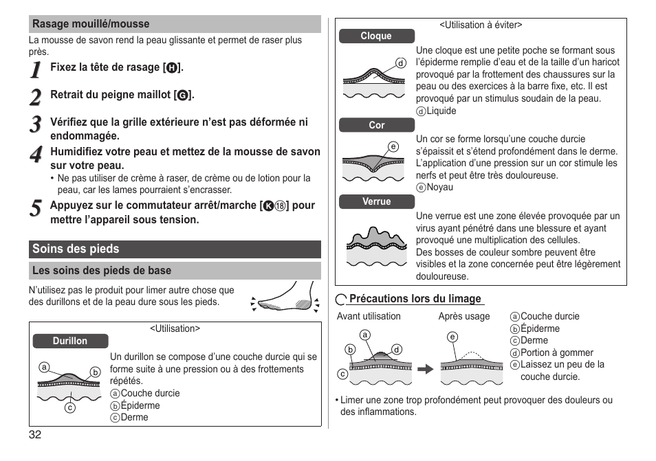 Panasonic ESWD92 User Manual | Page 32 / 190