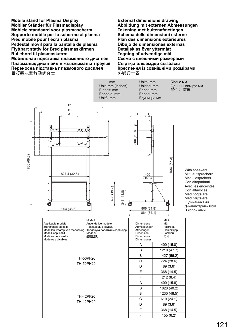 Panasonic TYST58PF20 User Manual | Page 121 / 122