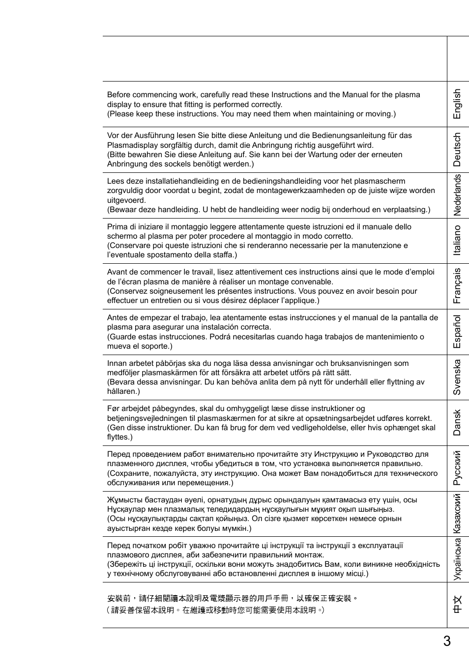 Panasonic TYST58PF20 User Manual | Page 3 / 122