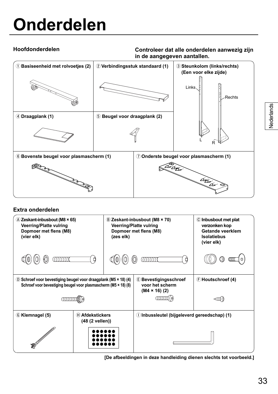 Onderdelen | Panasonic TYST58PF20 User Manual | Page 33 / 122