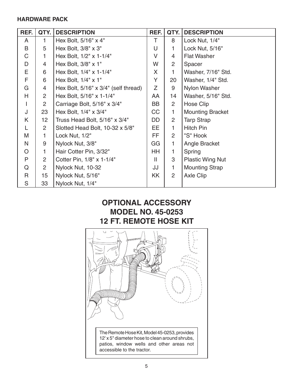 Agri-Fab Mow-N-Vac 45-04072 User Manual | Page 5 / 28