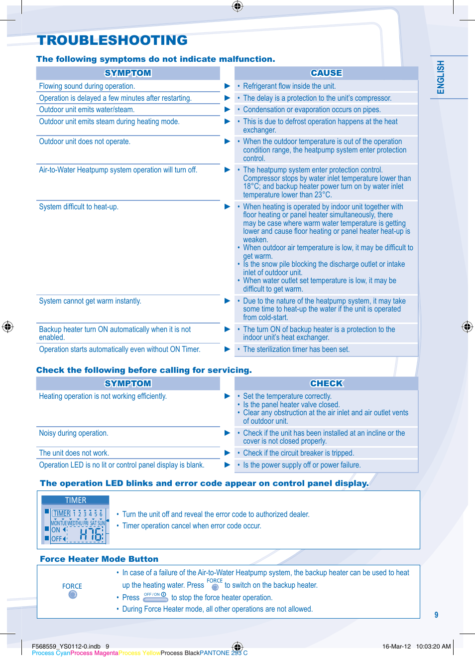 Troubleshooting | Panasonic WHSDF12C9E81 User Manual | Page 9 / 76