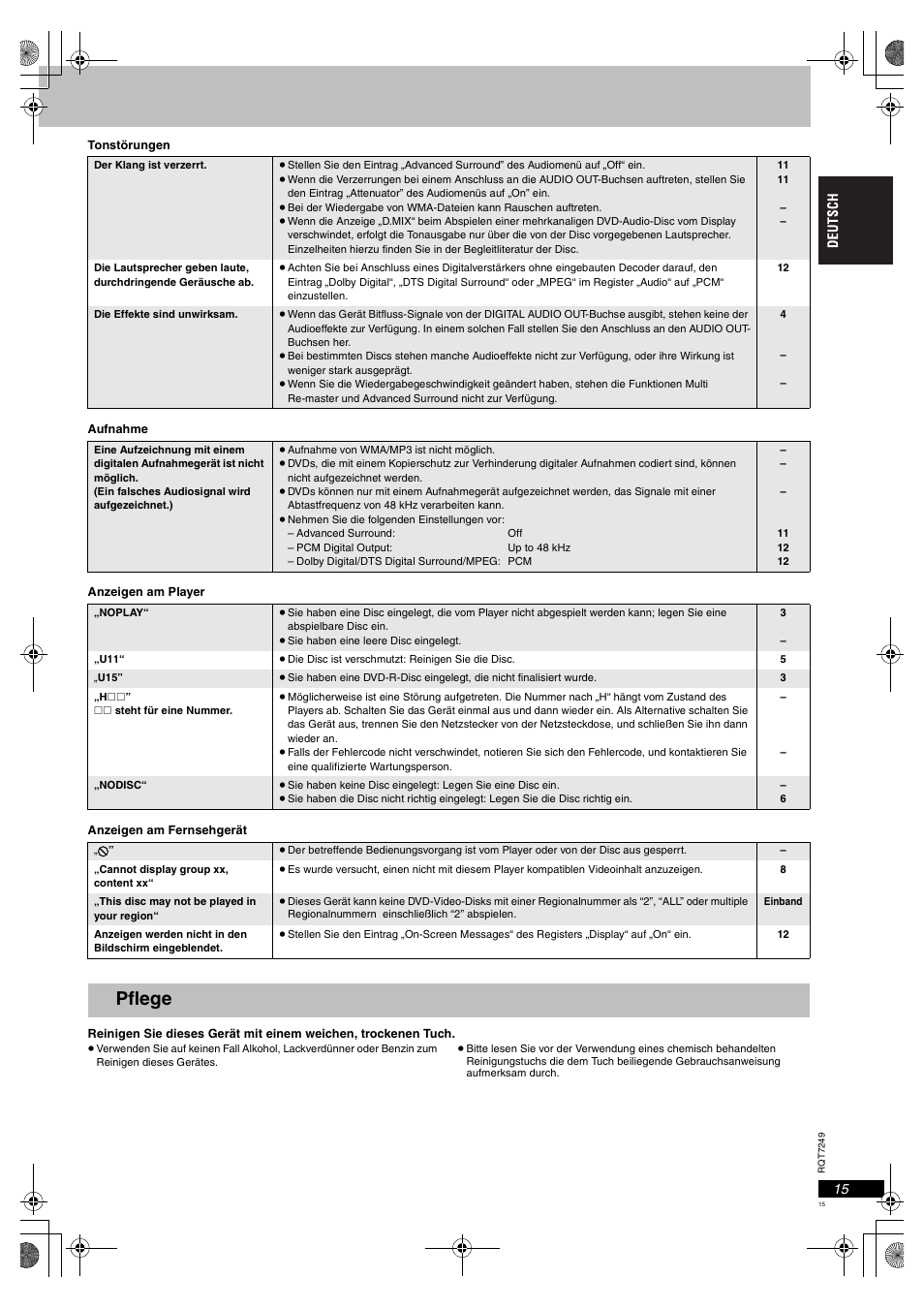 Pflege | Panasonic DVDS47EG User Manual | Page 15 / 75