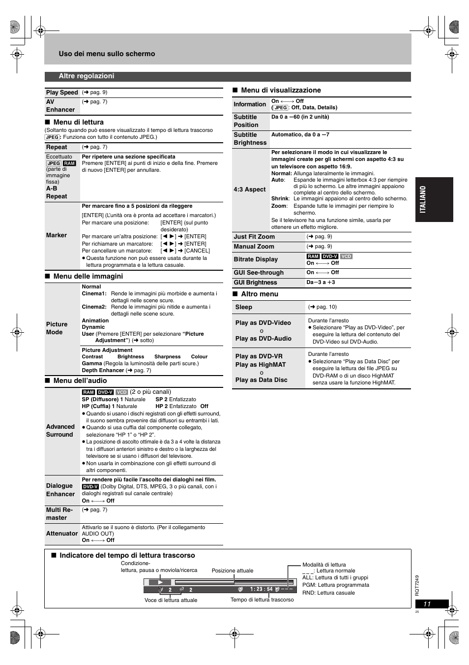 Panasonic DVDS47EG User Manual | Page 25 / 75