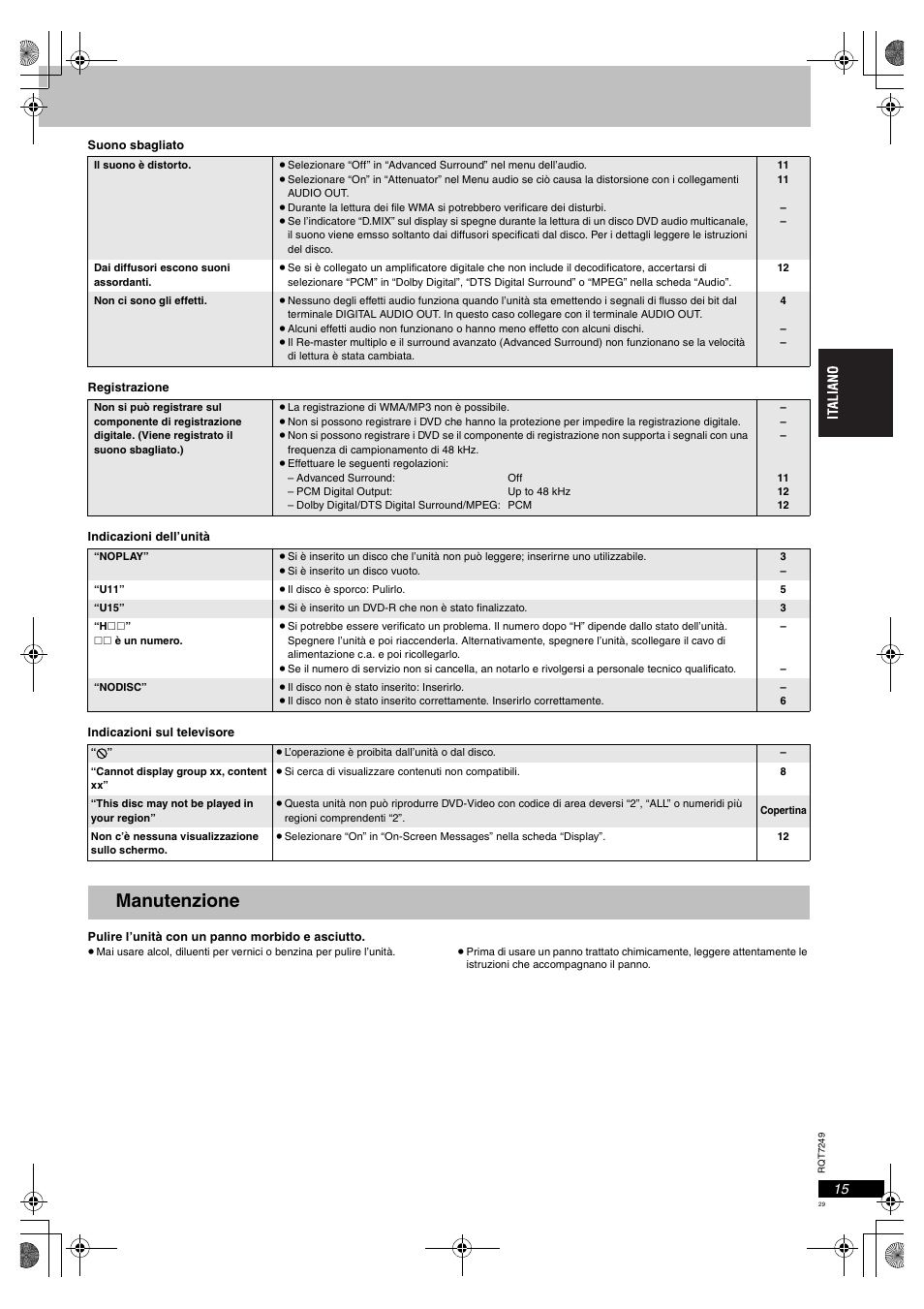 Manutenzione | Panasonic DVDS47EG User Manual | Page 29 / 75