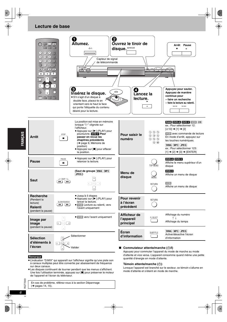 Lecture de base, Allumez, Ouvrez le tiroir de disque | Insérez le disque, Lancez la lecture, Arrêt, Pause, Saut, Recherche, Ralenti | Panasonic DVDS47EG User Manual | Page 34 / 75