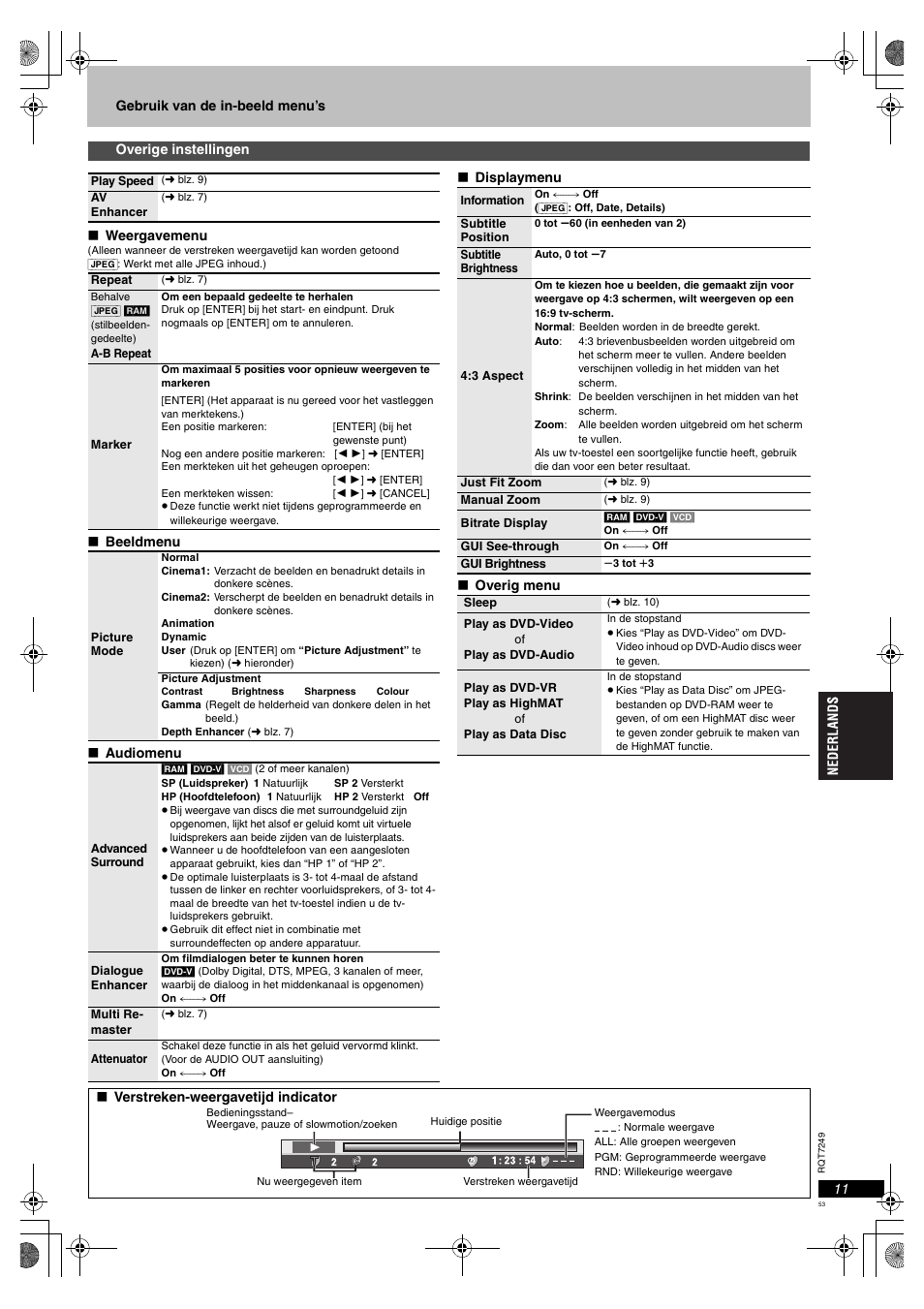 Panasonic DVDS47EG User Manual | Page 53 / 75