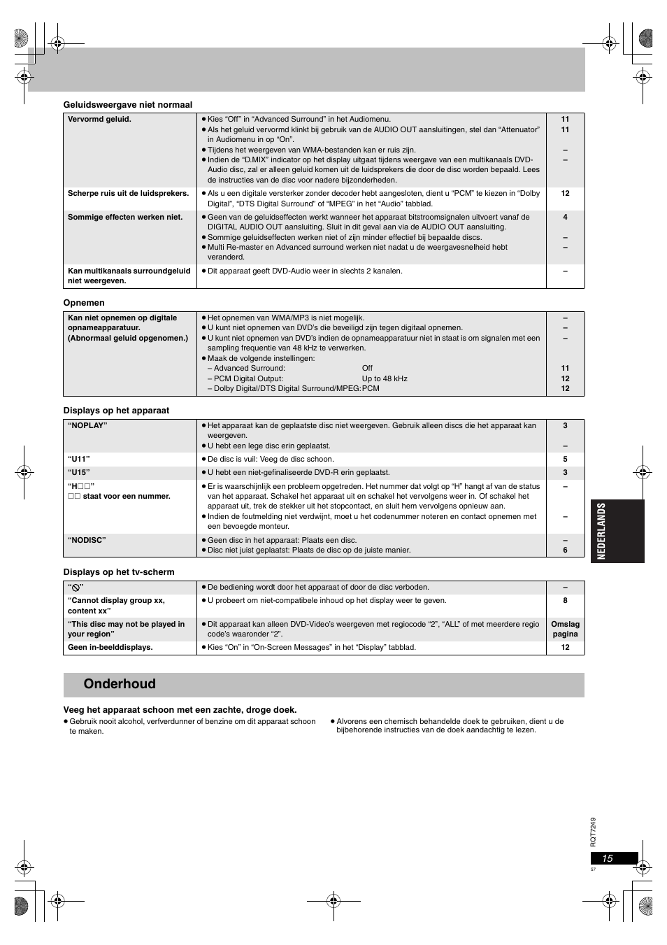 Onderhoud | Panasonic DVDS47EG User Manual | Page 57 / 75