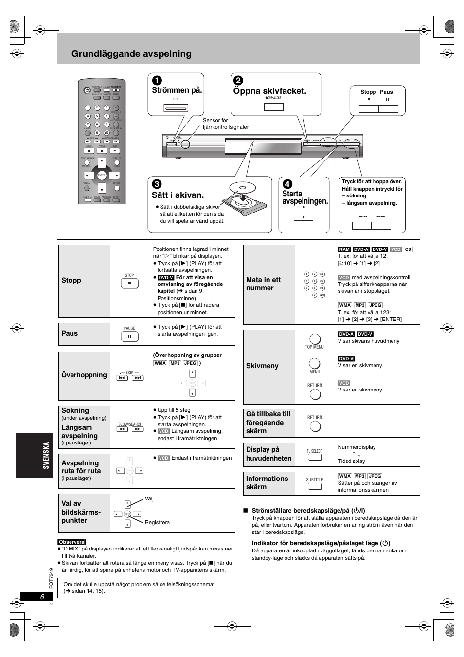 Grundläggande avspelning, Strömmen på, Öppna skivfacket | Sätt i skivan, Starta avspelningen, Stopp, Paus, Överhoppning, Sökning, Långsam avspelning | Panasonic DVDS47EG User Manual | Page 62 / 75