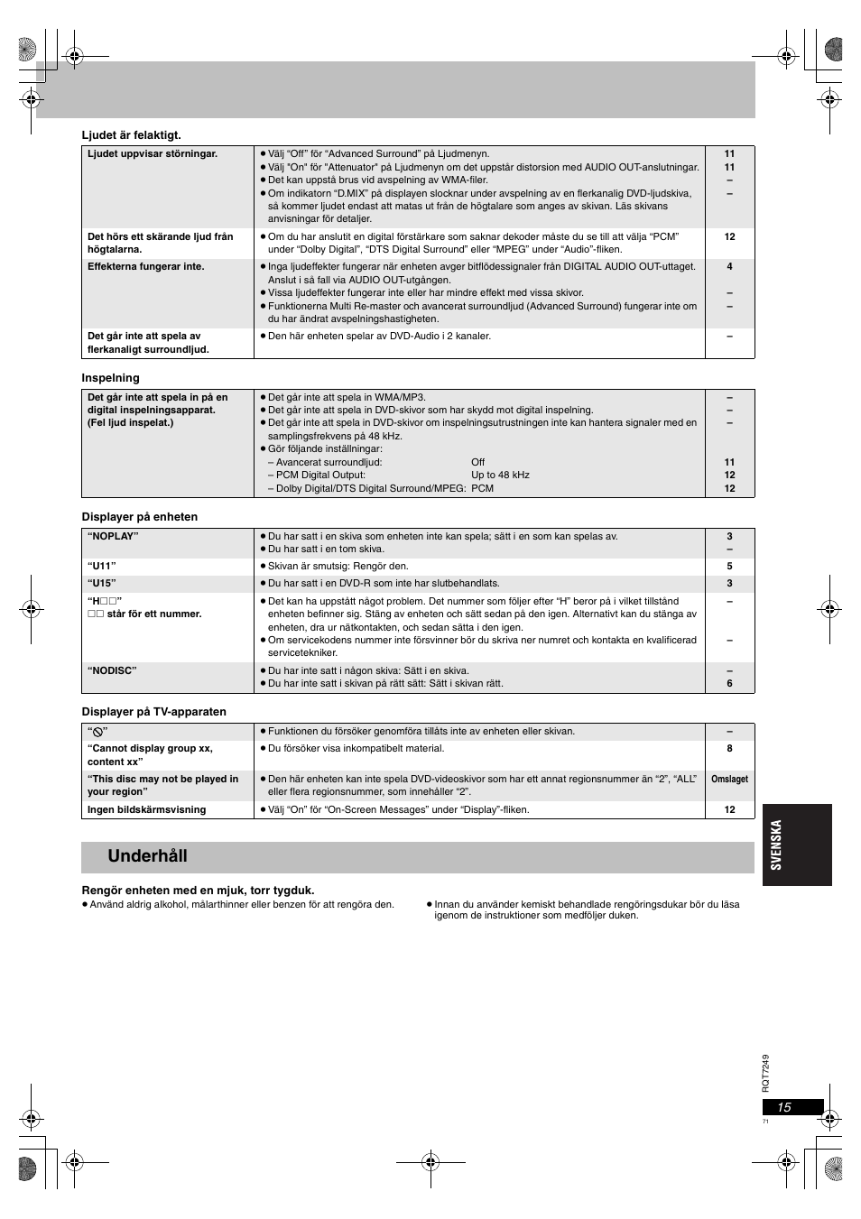 Underhåll | Panasonic DVDS47EG User Manual | Page 71 / 75