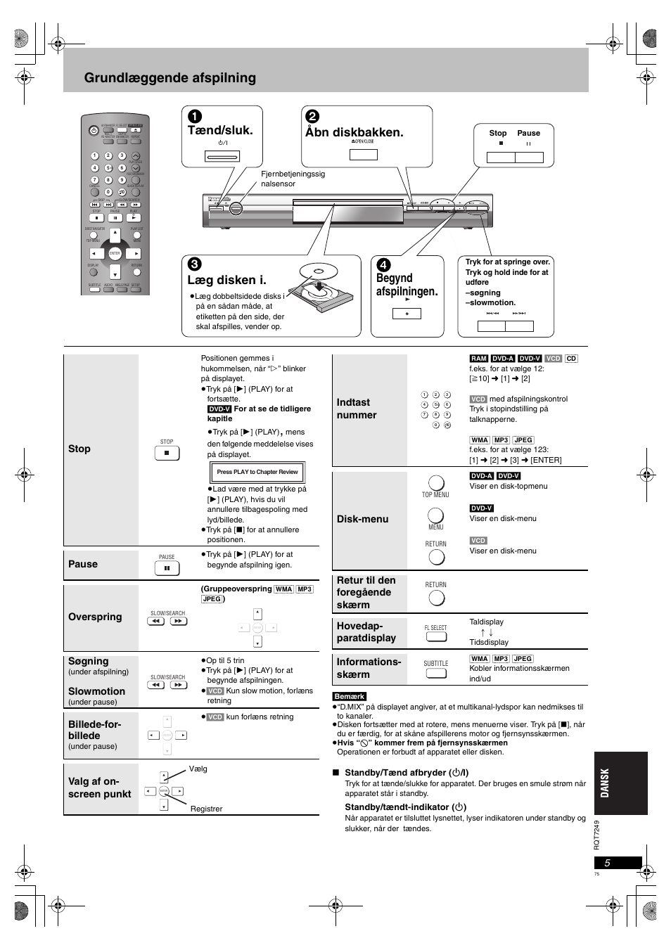 Grundlæggende afspilning, Tænd/sluk, Åbn diskbakken | Læg disken i, Begynd afspilningen, Stop, Pause, Overspring, Søgning, Slowmotion | Panasonic DVDS47EG User Manual | Page 75 / 75