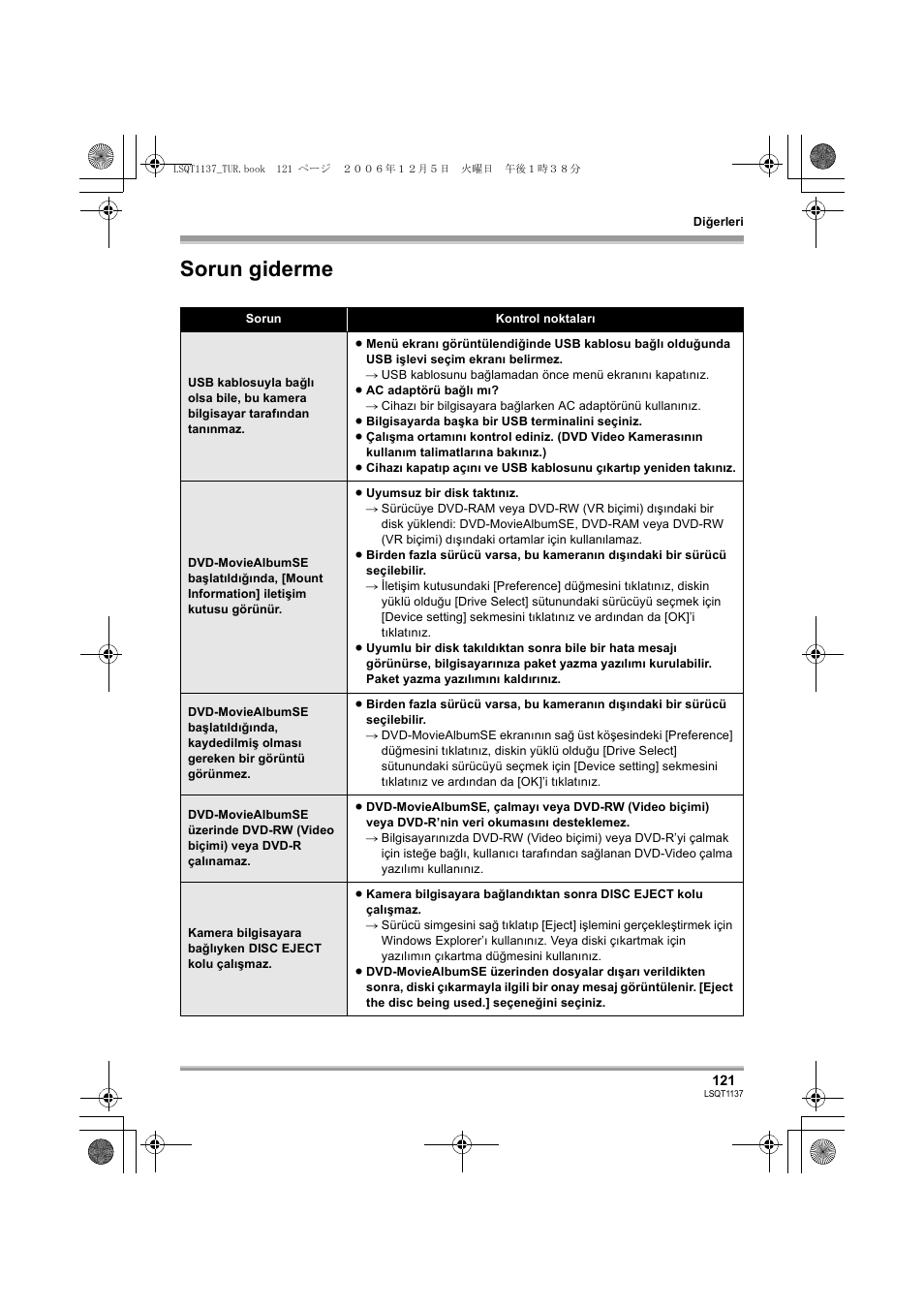 Sorun giderme | Panasonic VDRD310EG User Manual | Page 121 / 124