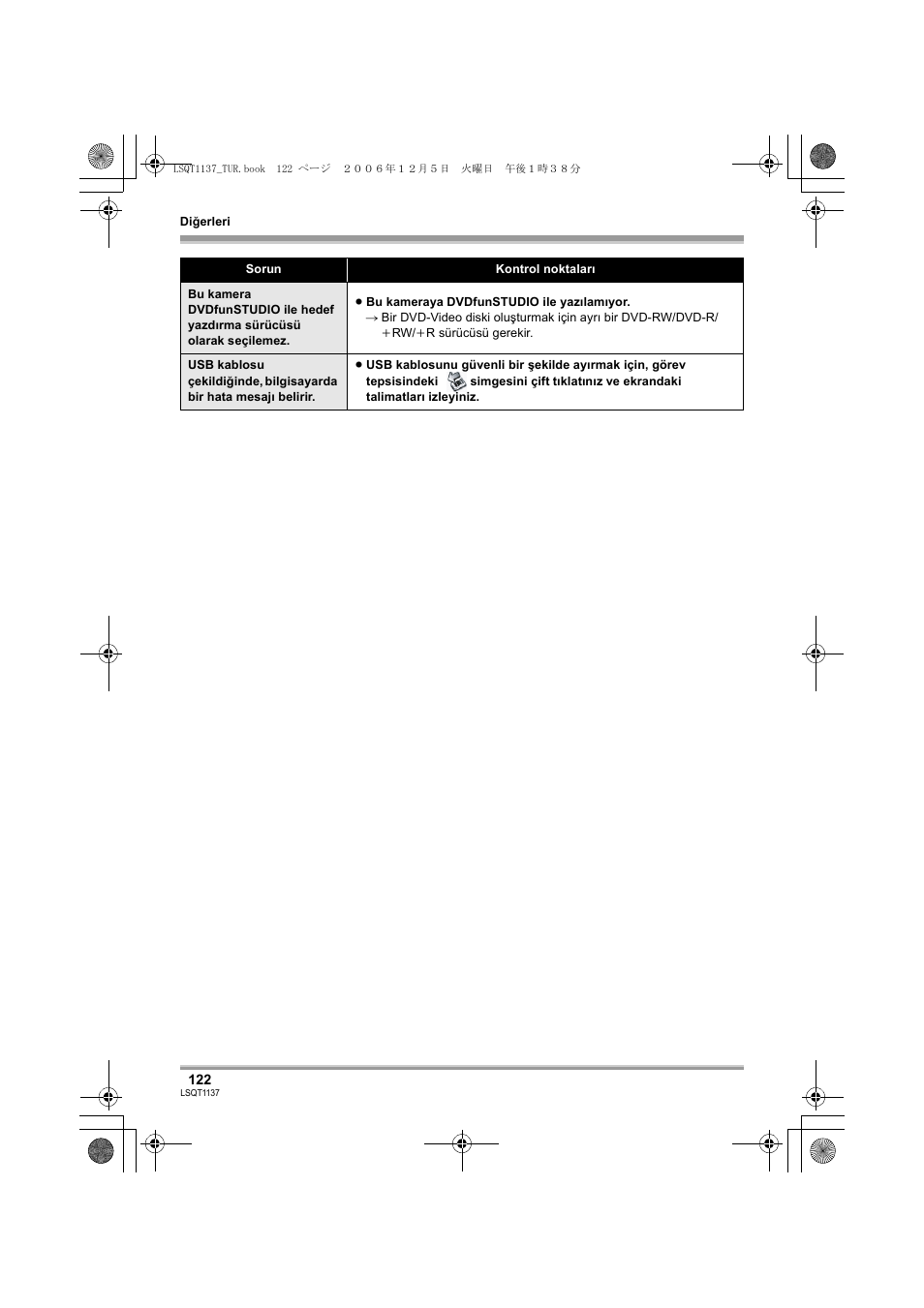 Panasonic VDRD310EG User Manual | Page 122 / 124