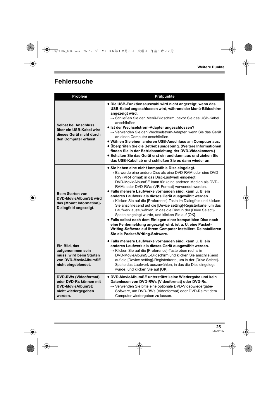 Fehlersuche | Panasonic VDRD310EG User Manual | Page 25 / 124