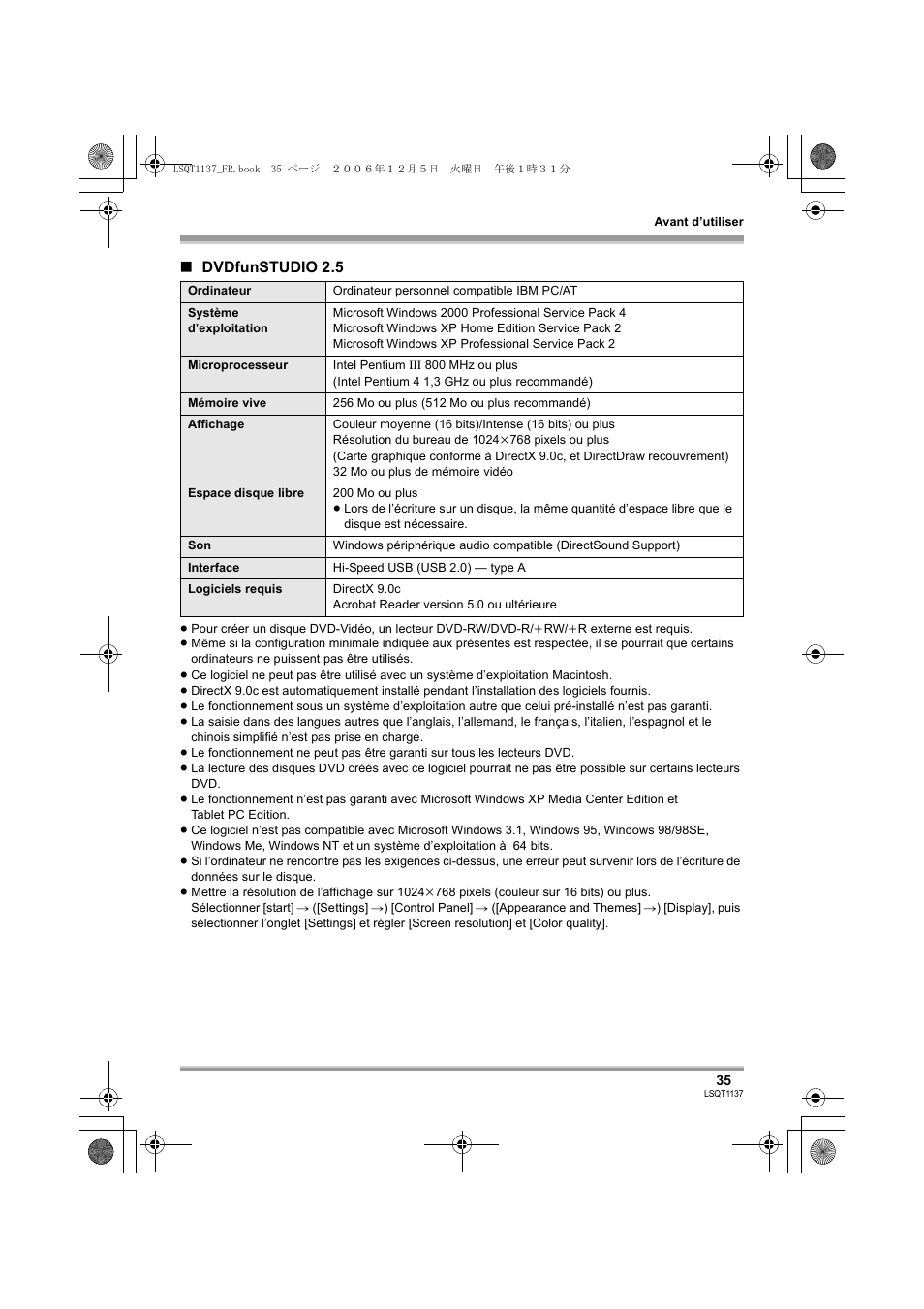 Panasonic VDRD310EG User Manual | Page 35 / 124