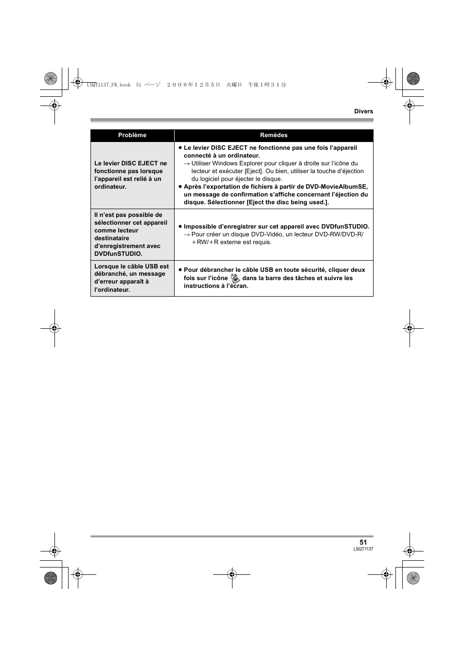Panasonic VDRD310EG User Manual | Page 51 / 124