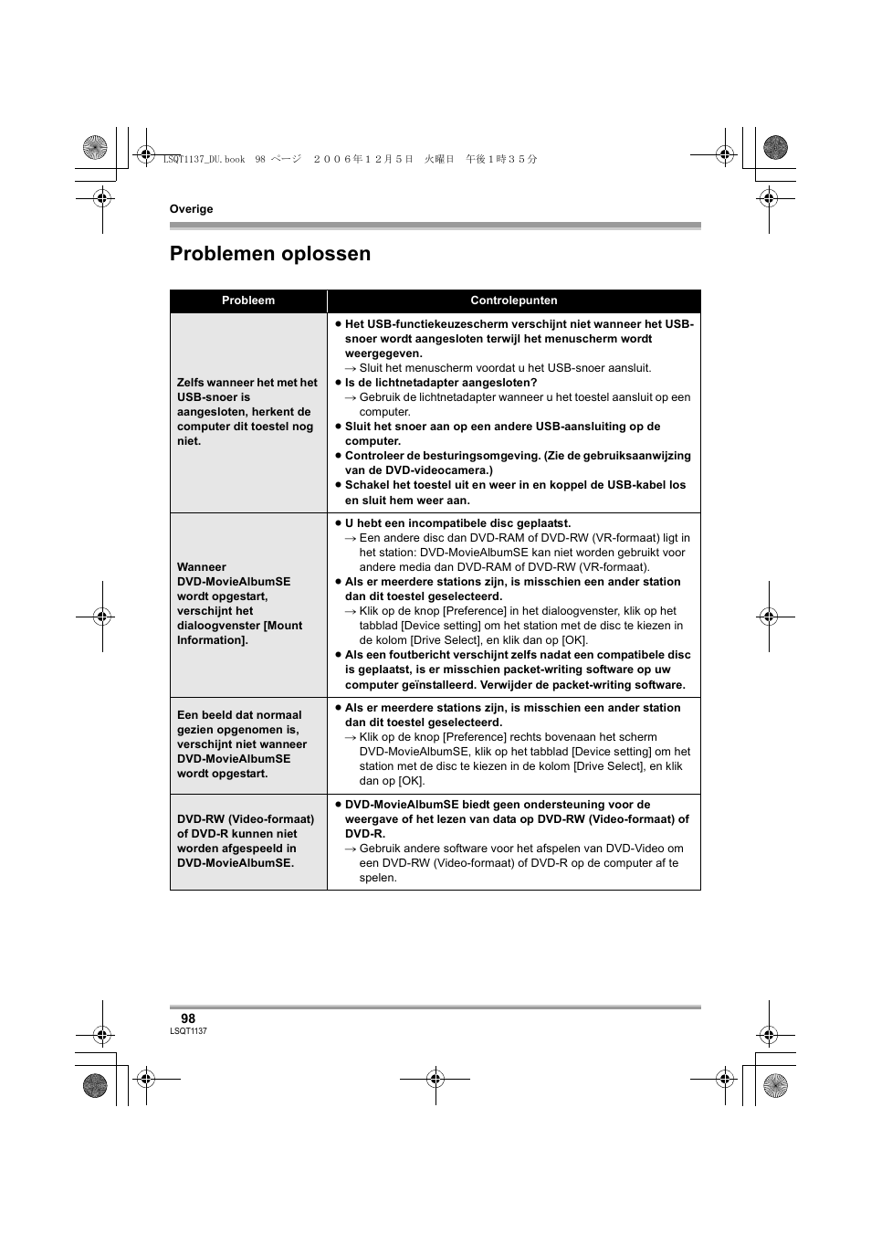 Problemen oplossen | Panasonic VDRD310EG User Manual | Page 98 / 124