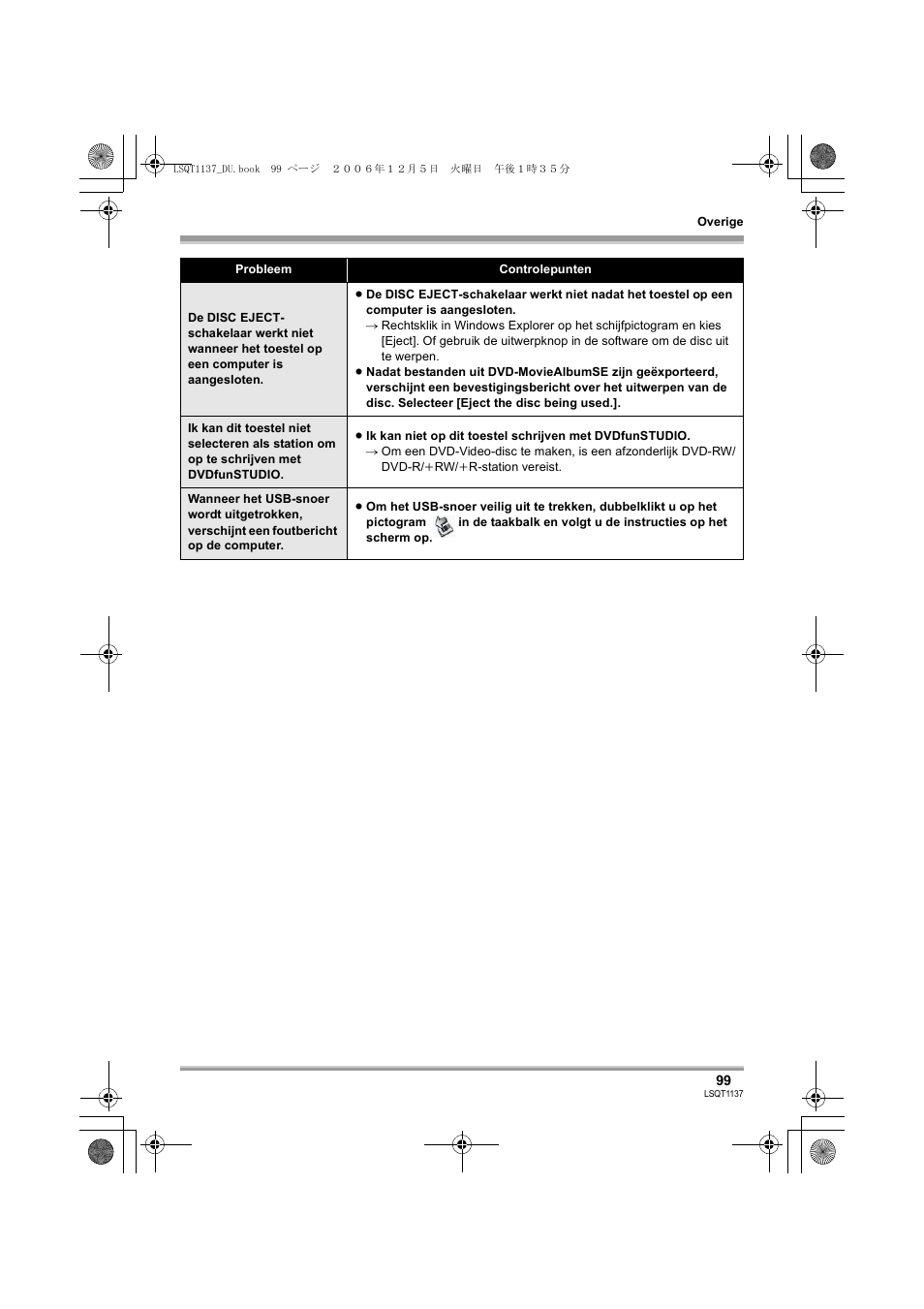 Panasonic VDRD310EG User Manual | Page 99 / 124