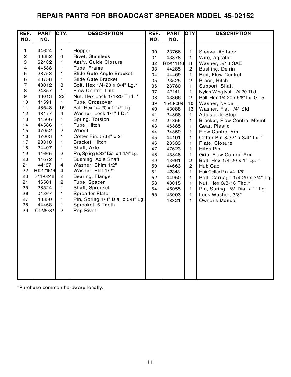 Agri-Fab 45-02152 User Manual | Page 11 / 12