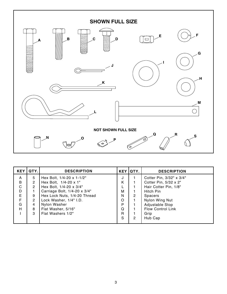 Shown full size | Agri-Fab 45-02152 User Manual | Page 3 / 12