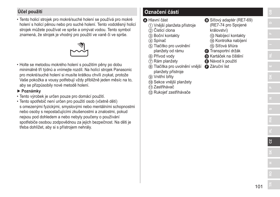 Označení částí | Panasonic ESSL41 User Manual | Page 101 / 138