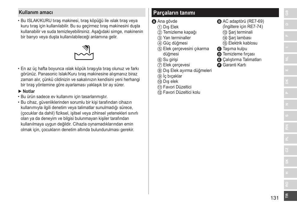 Parçaların tanımı | Panasonic ESSL41 User Manual | Page 131 / 138