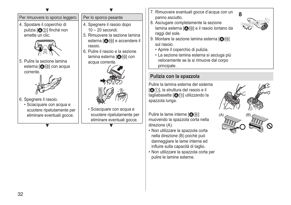 Panasonic ESSL41 User Manual | Page 32 / 138