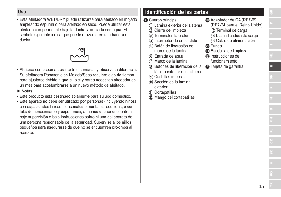 Identificación de las partes | Panasonic ESSL41 User Manual | Page 45 / 138