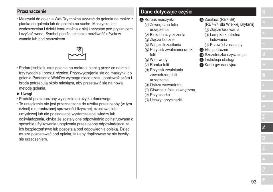 Dane dotyczące części | Panasonic ESSL41 User Manual | Page 93 / 138