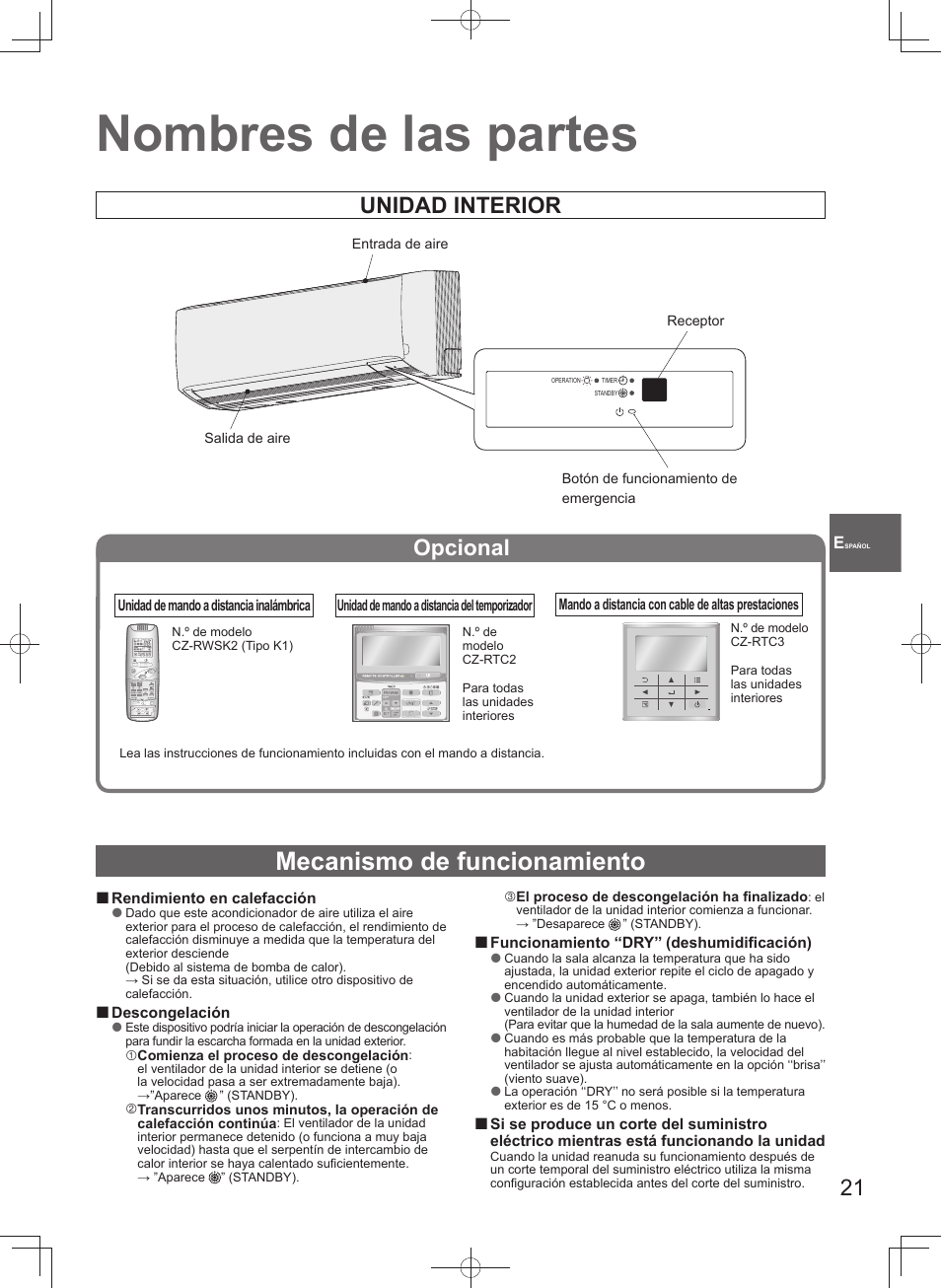 Nombres de las partes, Mecanismo de funcionamiento, Unidad interior | Opcional | Panasonic S45MK1E5A User Manual | Page 21 / 102
