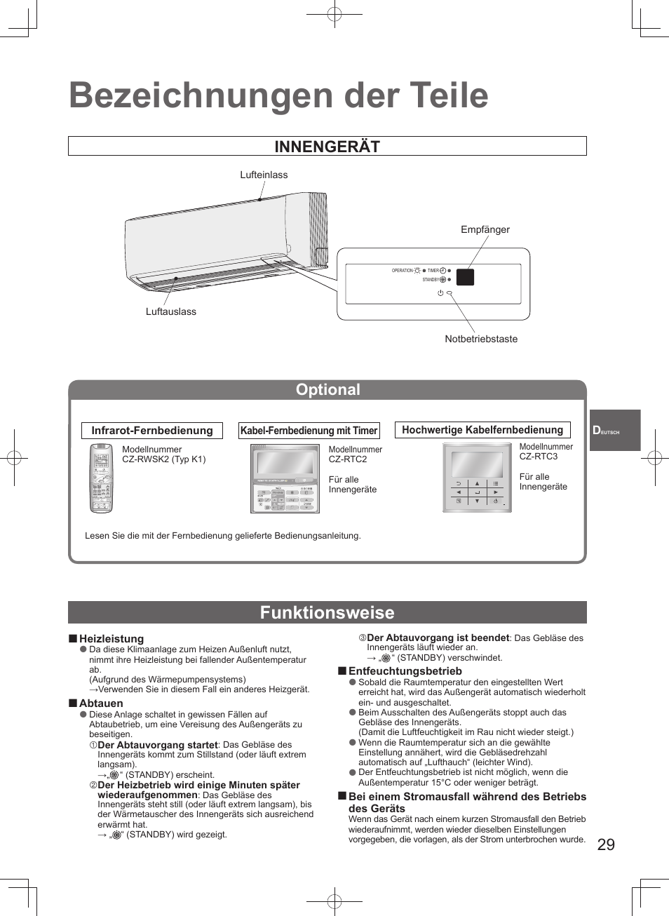 Bezeichnungen der teile, Funktionsweise, Innengerät | Optional | Panasonic S45MK1E5A User Manual | Page 29 / 102