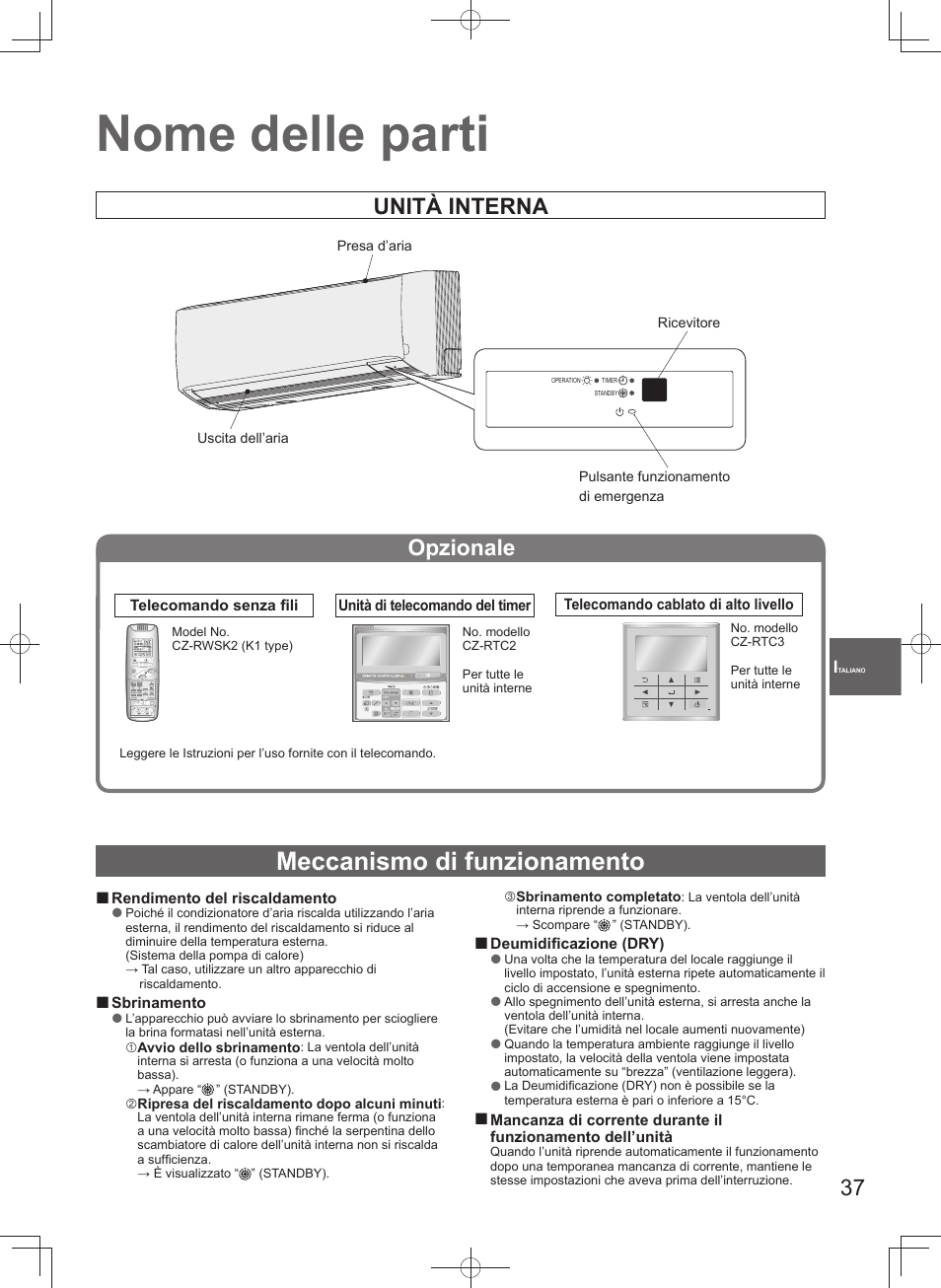 Nome delle parti, Meccanismo di funzionamento, Unità interna | Opzionale | Panasonic S45MK1E5A User Manual | Page 37 / 102
