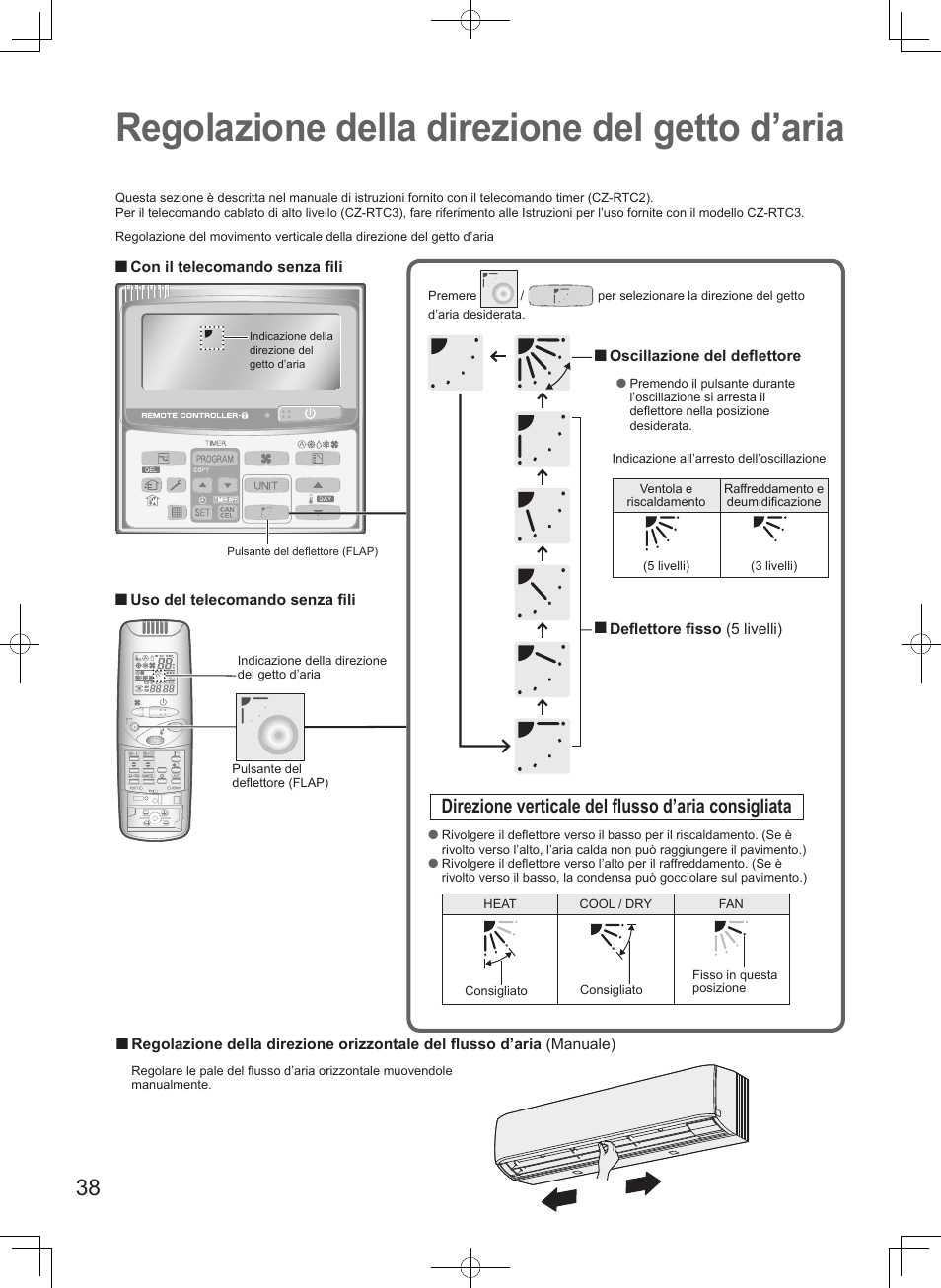 Regolazione della direzione del getto d’aria, Direzione verticale del fl usso d’aria consigliata | Panasonic S45MK1E5A User Manual | Page 38 / 102