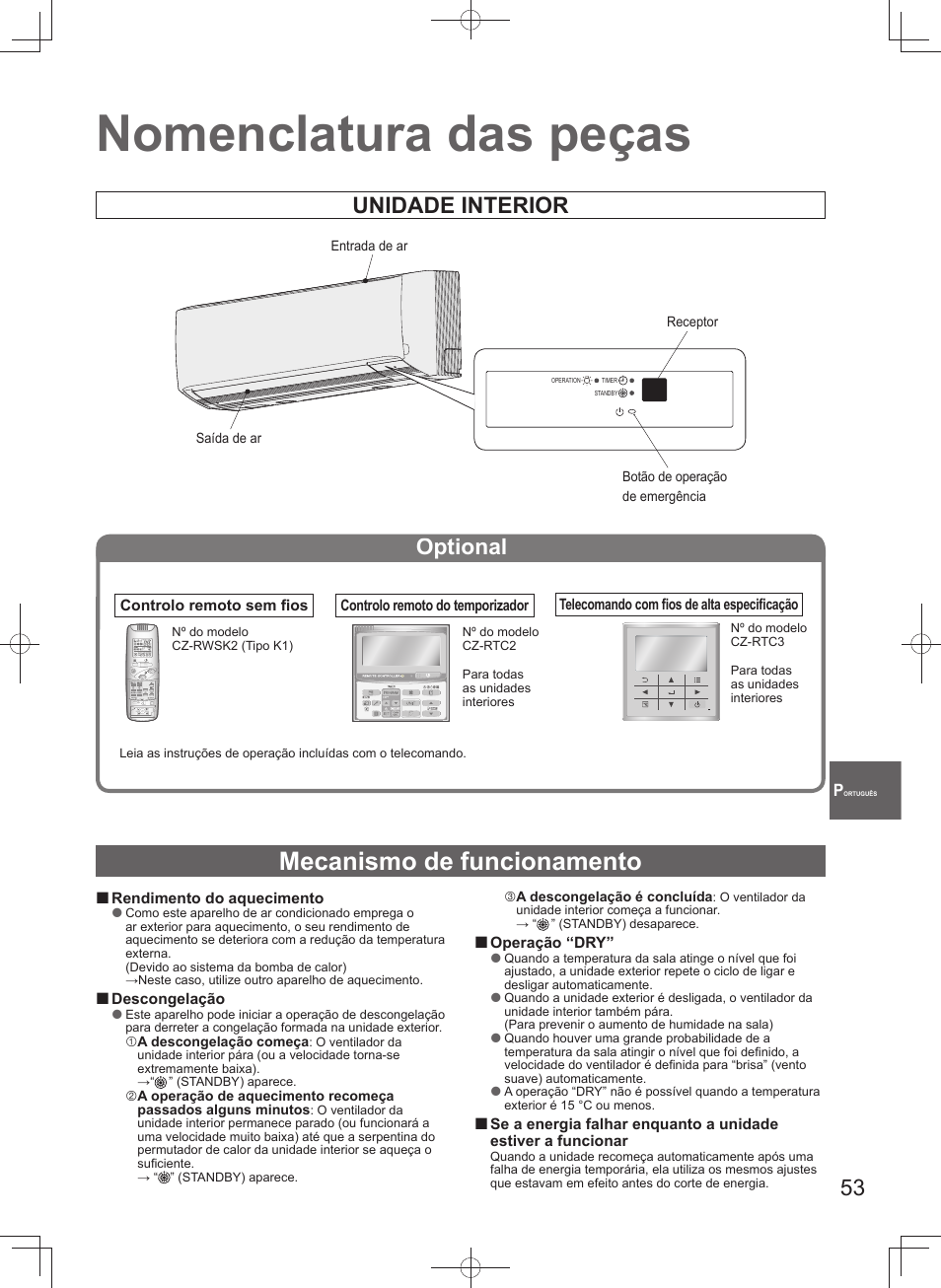Nomenclatura das peças, Mecanismo de funcionamento, Unidade interior | Optional | Panasonic S45MK1E5A User Manual | Page 53 / 102