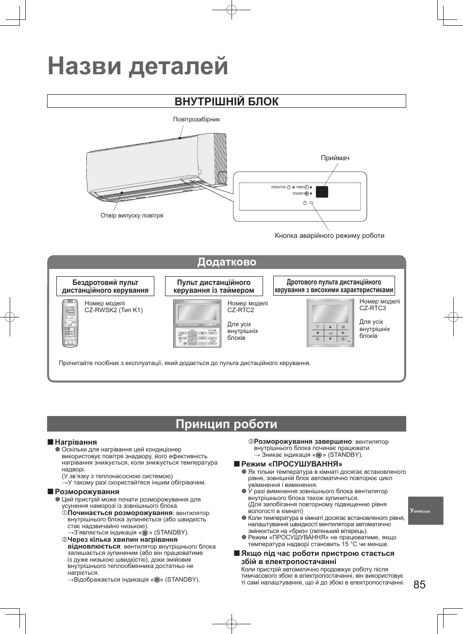 Назви деталей, Принцип роботи, Внутрішній блок додатково | Panasonic S45MK1E5A User Manual | Page 85 / 102