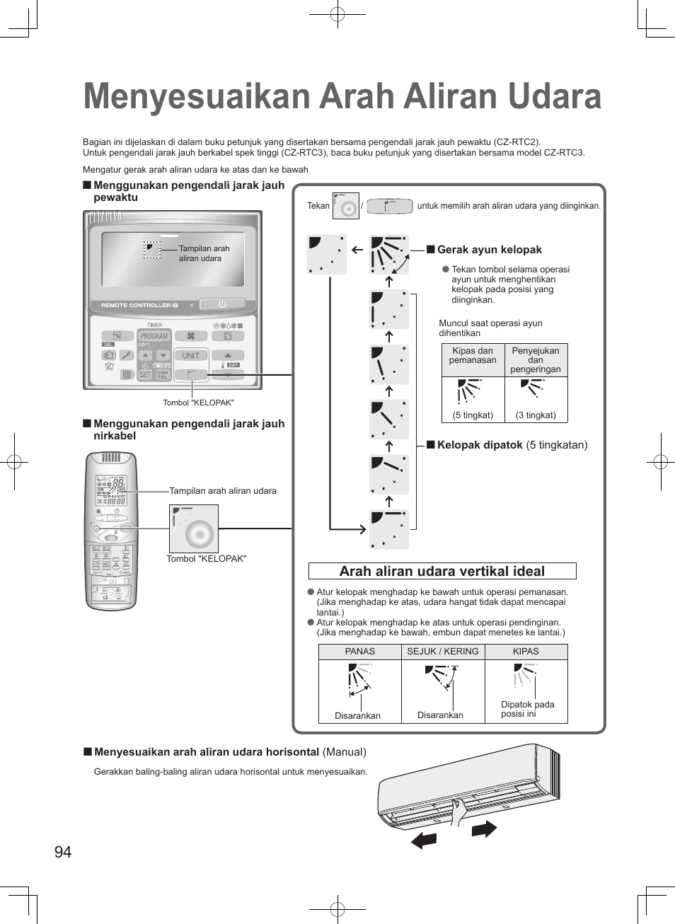 Menyesuaikan arah aliran udara, Arah aliran udara vertikal ideal | Panasonic S45MK1E5A User Manual | Page 94 / 102