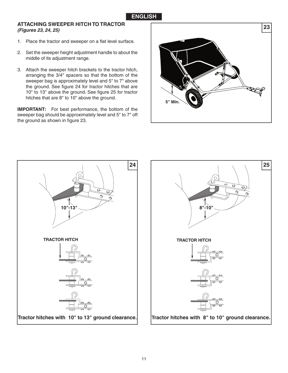 Agri-Fab 45-0320 User Manual | Page 11 / 28