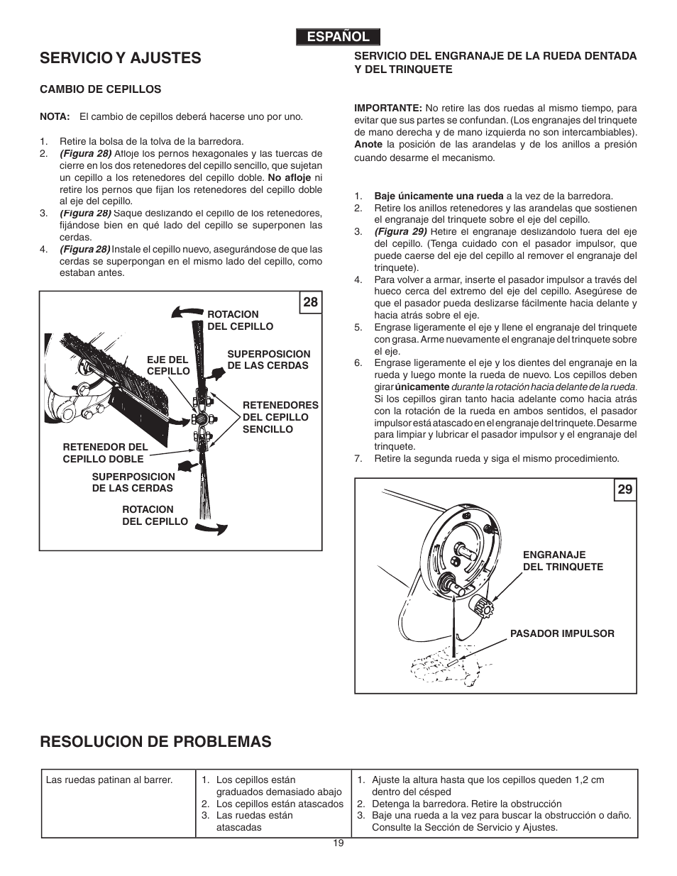 Servicio y ajustes, Resolucion de problemas, Español | Agri-Fab 45-0320 User Manual | Page 19 / 28