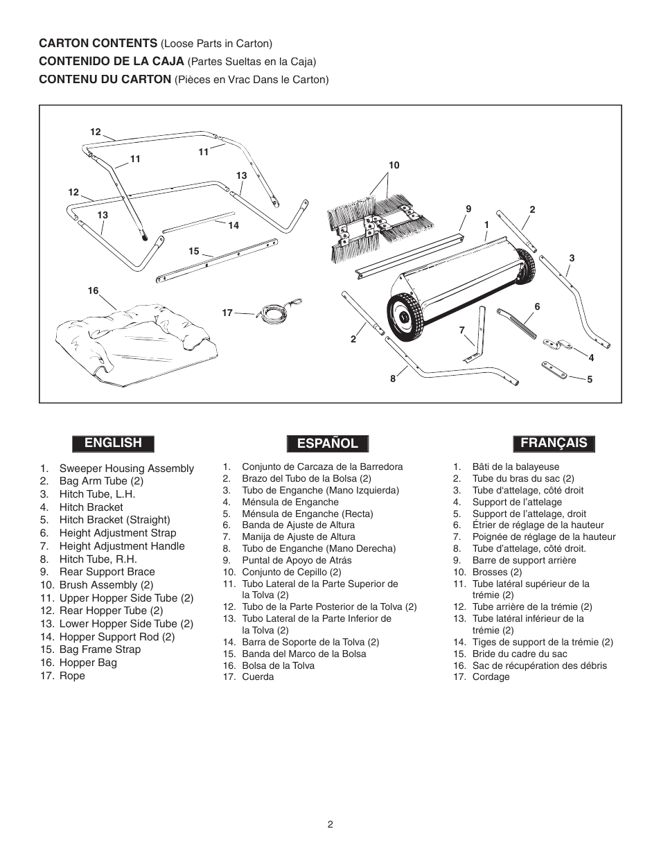 Agri-Fab 45-0320 User Manual | Page 2 / 28